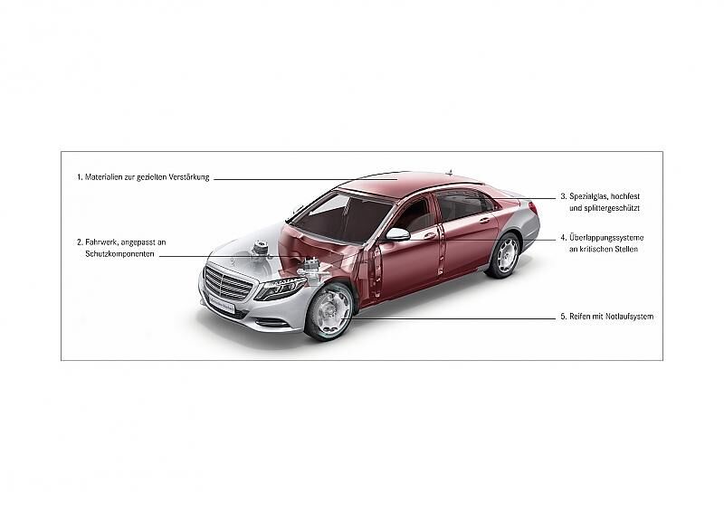 Mercedes Fahrertraining für Panzerlimousinen