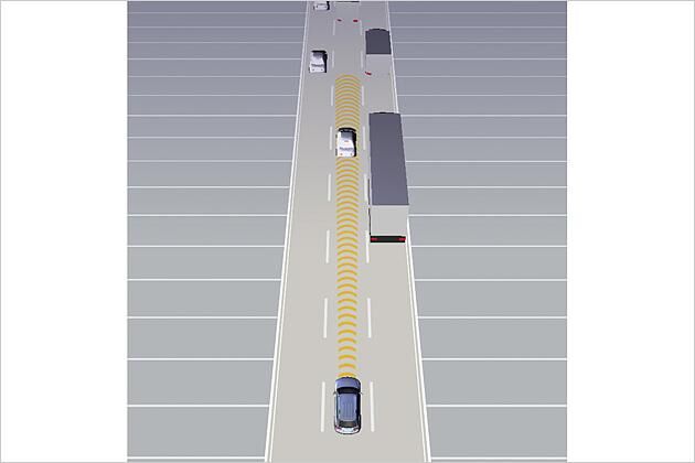 Das Distanzradar passt die Tempomat-Geschwindigkeit dem Verkehr an