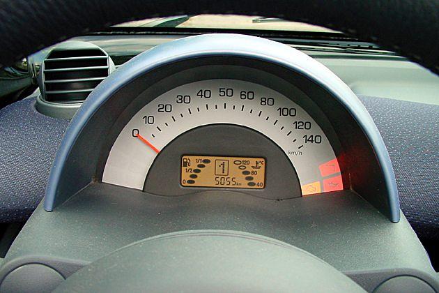 Die Instrumente haben etwas vom Design einer Küchenwaage, sind aber funktionell