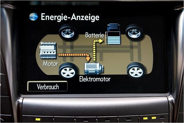 Der so genannte Energiemonitor zeigt den momentanen Energiefluss
