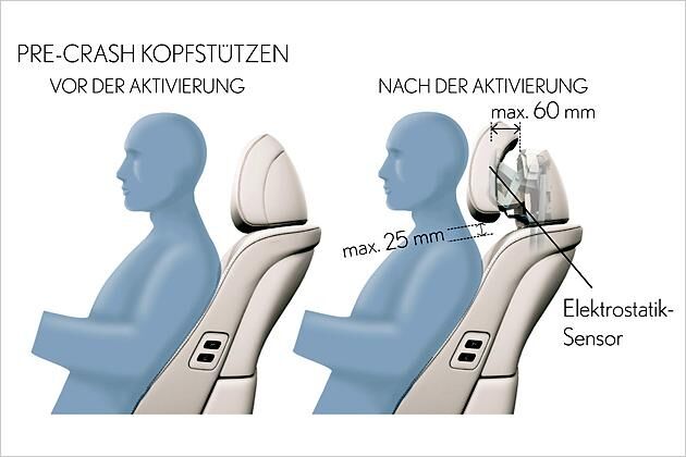 Das Pre-Crash-System reagiert auch auf einen drohenden Heckaufprall