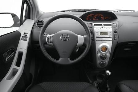 Toyota Yaris TS