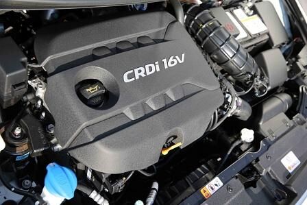 Kia Ceed Sportswagon 1.6 CRDi