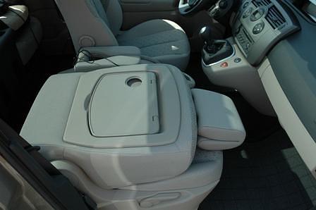 Renault Grand Scénic
