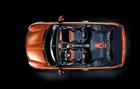 Mini Cooper Cabrio