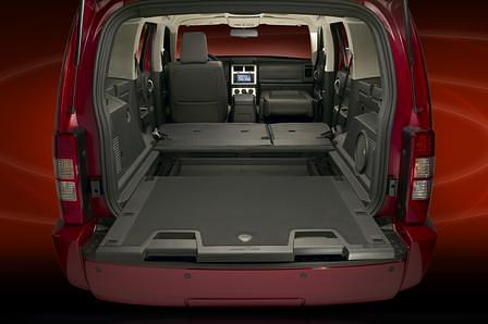 Dodge Nitro