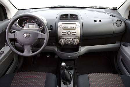 Daihatsu Sirion