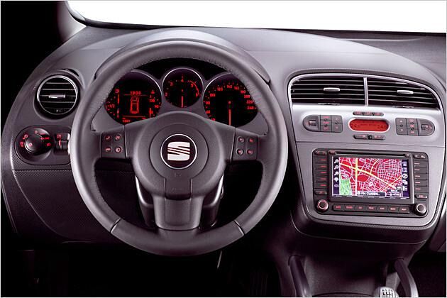 Übersichtliches Cockpit
