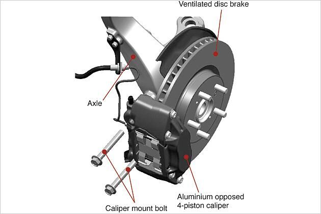 Die Front-Bremse des Legend ist mit einem Aluminium-Bremssattel ausgerüstet