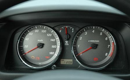 Daihatsu Cuore