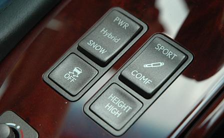 Lexus LS600h