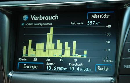 Lexus LS600h
