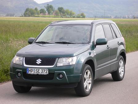 SsangYong Kyron