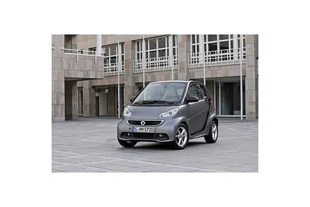 smart-Rückruf smart-Rückruf