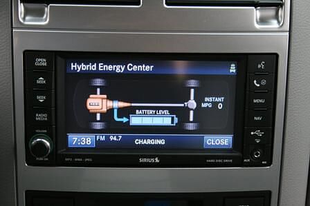 Dodge Durango Hybrid