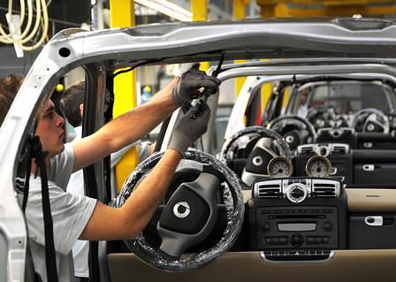 Smart-Produktion