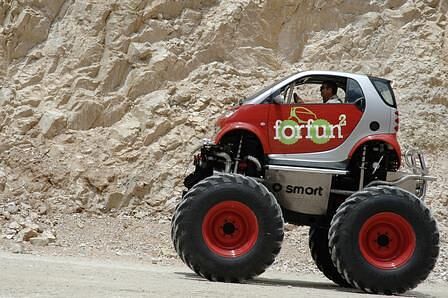 Smart-Produktion