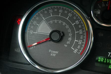 Ford Edge HySeries Drive