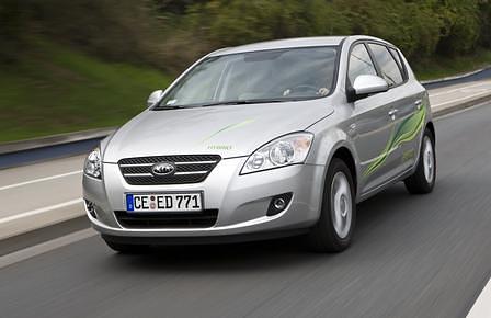 Kia Ceed Hybrid