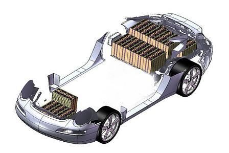 E-Ruf: Porsche 911 mit Elektroantrieb