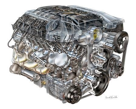 Die Automatikversion ist mit dem sogenannten "Active Fuel Management"-System (Zylinderverwendung je nach Bedarf) und einer variablen Ventilsteuerung (VVT) ausgestattet.