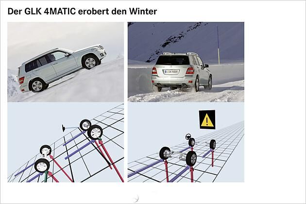 Kräfte in Skizzen: Hauptsache der GLK kommt im Schnee gut zurecht