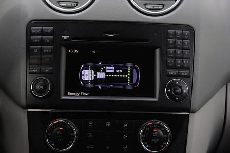 Mercedes-Benz ML 450 Hybrid