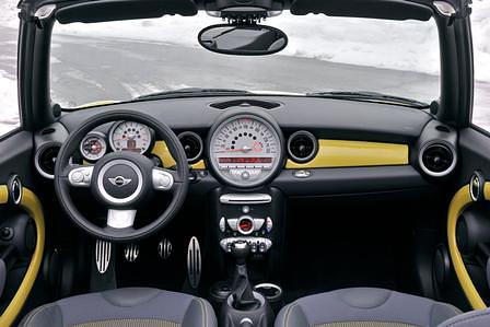 Mini Cooper S Cabriolet
