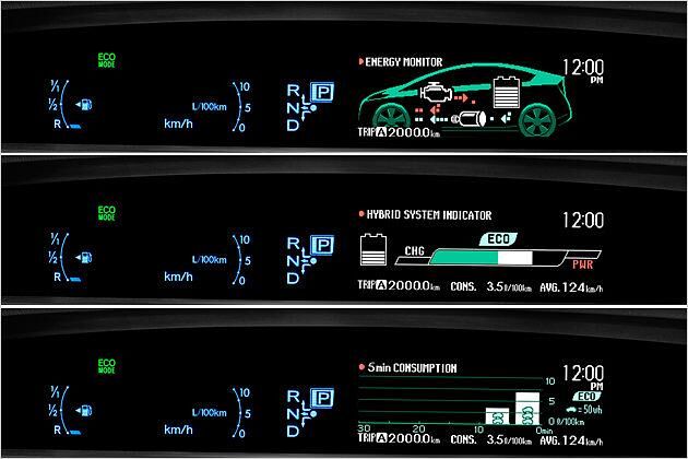 Die Instrumente zeigen je nach Wunsch die Energieflüsse im Auto (oben), den momentanen Energiebedarf (Mitte) oder die über Fünf-Minuten-Perioden gemittelten Verbräuche (unten) an