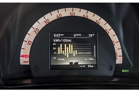 Smart Fortwo Electric Drive