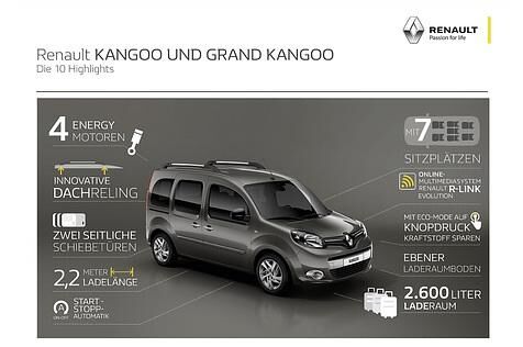 Renault Kangoo II
