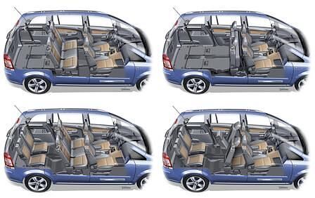 Opel Zafira 1.6 CNG ecoFLEX Turbo