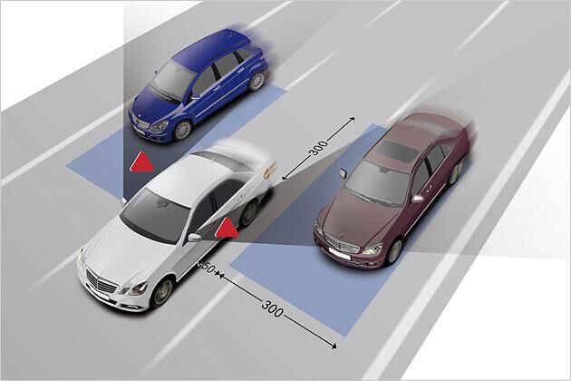 In den Außenspiegeln blinken rote Dreiecke auf, wenn sich Fahrzeuge im toten Winkel befinden