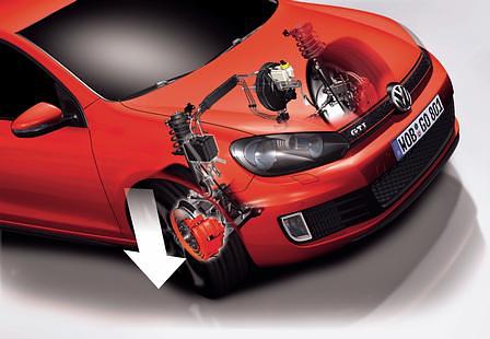 Volkswagen Golf GTI