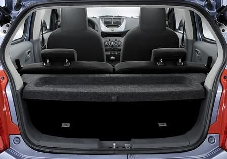 Nissan Pixo