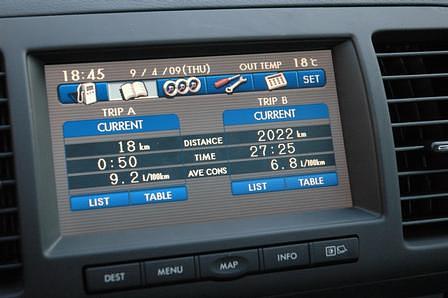 Subaru Legacy