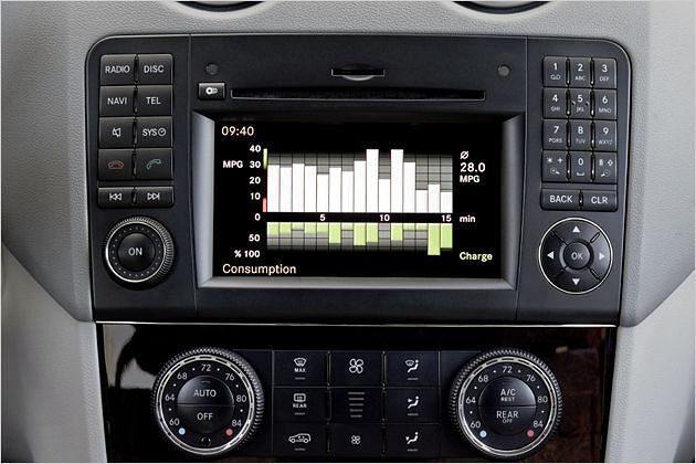 Auf dem Navi-Bildschirm werden Benzinverbrauch und Akkuaufladung gezeigt