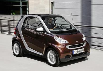Neuvorstellung: Smart Edition Highstyle - Schoko-Törtchen