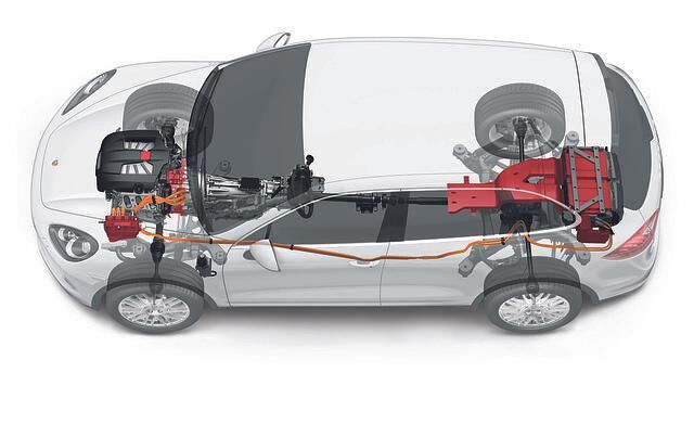 Porsche Cayenne II: Größer + schlanker = moderner, Foto: Porsche