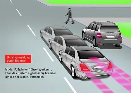Mercedes-Benz Ausweichassistent