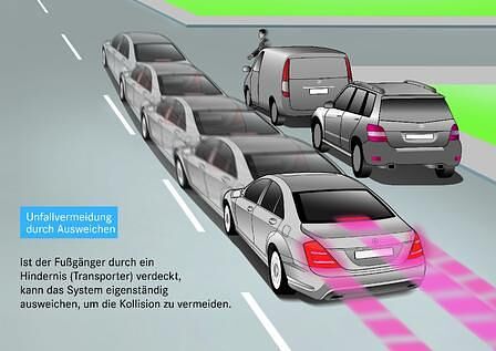 Mercedes-Benz Ausweichassistent