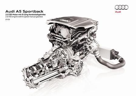 Audi A5 Sportback