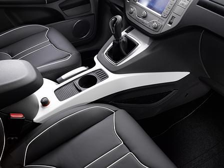 Ford Kuga 2.5
