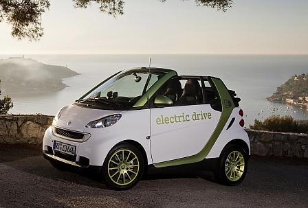 Smart Electric Drive