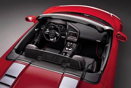 Audi R8 5.2 FSI Spyder