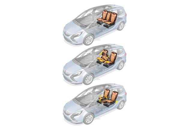 Prunkstück des alten Zafira war sein flexibles Sitzsystem mit Platz für sieben Insassen