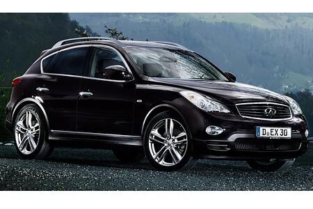 Infiniti EX - Aus Extras wird Standard Infiniti EX - Aus Extras wird Standard