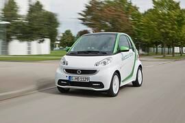 Smart Fortwo Electric Drive - In der dritten Generation wird’s ernst