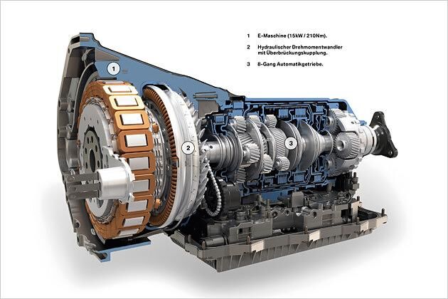 Die Achtgang-Automatik von ZF beherbergt den Elektromotor ("1" ganz links) und eine über eine Kette betriebene Ölpumpe (rechts neben der "2")