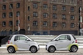 Car2Share - Auto-Teilen mit Kollegen und Nachbarn